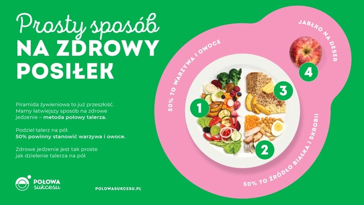 Krajowy Związek Grup Producentów Owoców i Warzyw (1)