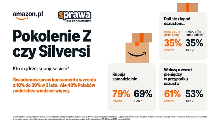 Amazon (2)