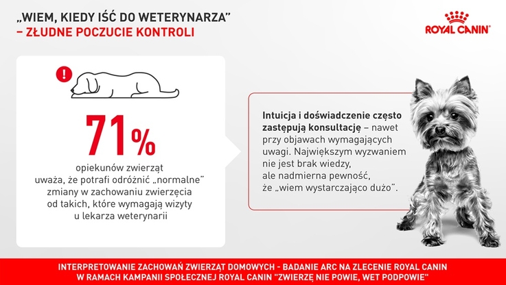 Royal Canin (4)