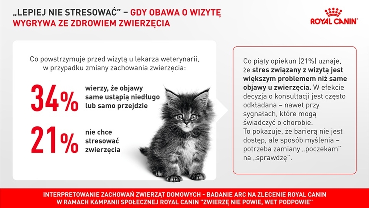 Royal Canin (5)