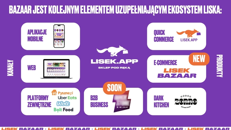 Lisek.App (2)