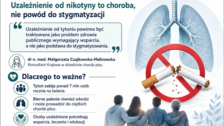Polska Koalicja Zdrowe Płuca (1)
