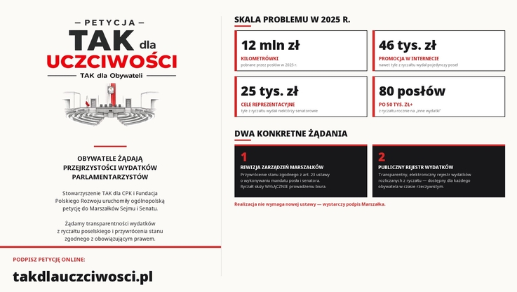 Stowarzyszenie Tak dla CPK (2)