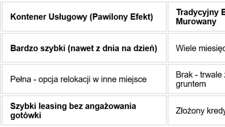 Pawilony Efekt (4)