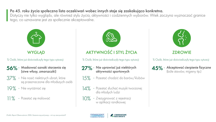 Laboratoires Expanscience Polska Sp. z o.o. (1)