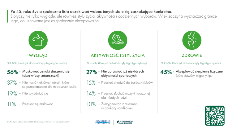 Laboratoires Expanscience Polska Sp. z o.o. (3)