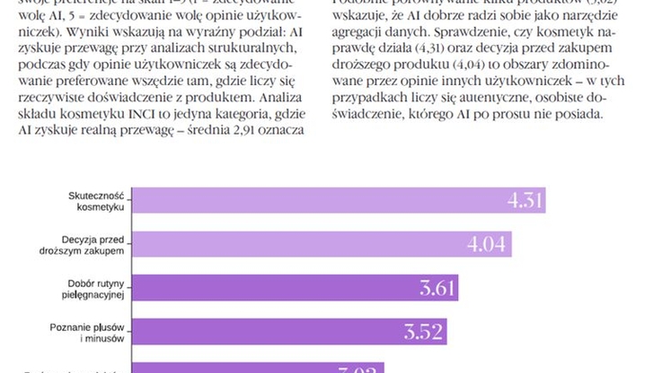  Wizaż.pl (2)