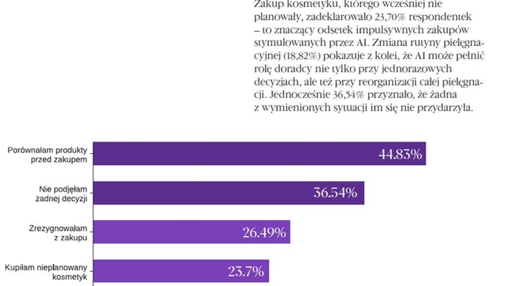  Wizaż.pl (3)