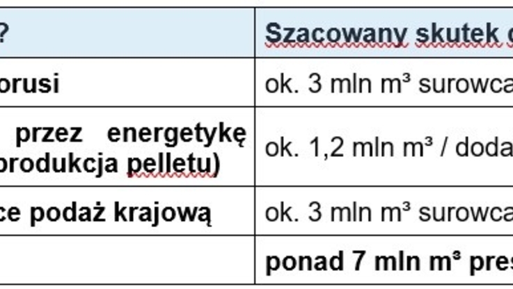 OIGPM (1)