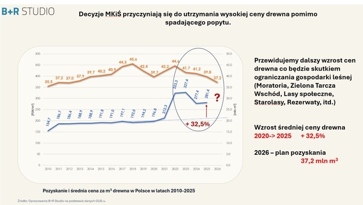 OIGPM (4)