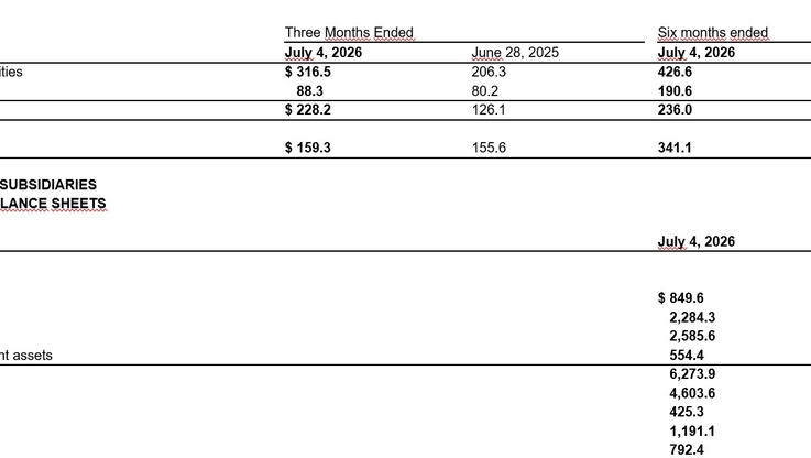 GlobeNewswire/Mohawk Industries, Inc. (2)