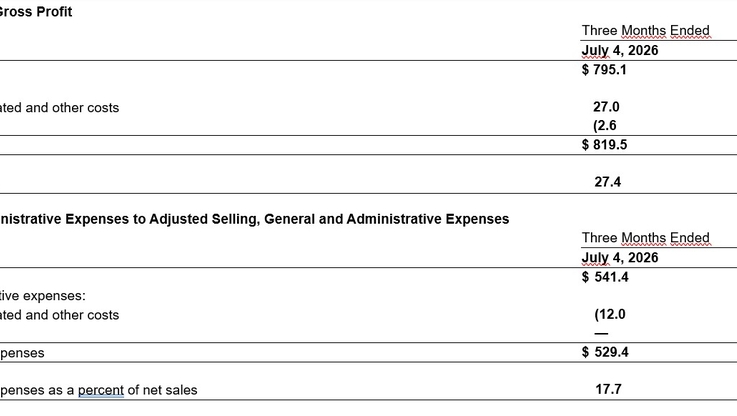 GlobeNewswire/Mohawk Industries, Inc. (8)