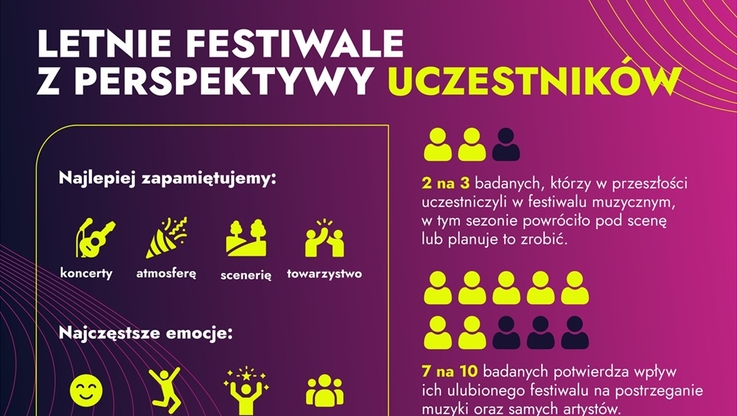 biletyna.pl (1)