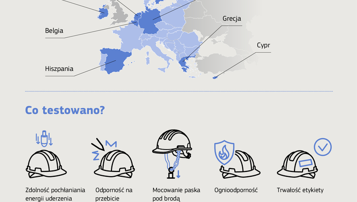 Komisja Europejska DG GROW (2)