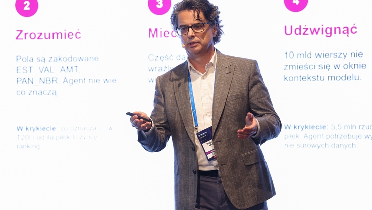 Materiały prasowe AI SUMMIT Poland/P. Dziubak (1)