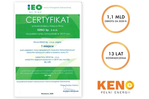 KENO - grafika