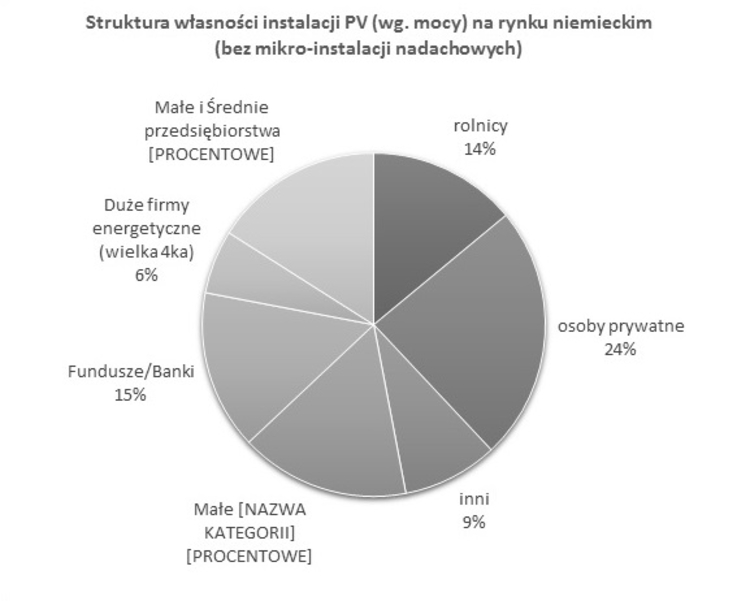 infografika (1)