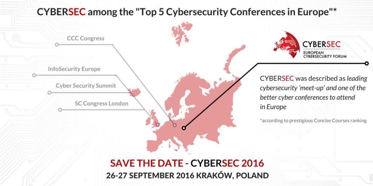 I Polskie Forum Cyberbezpieczeństwa - CYBERSEC PL