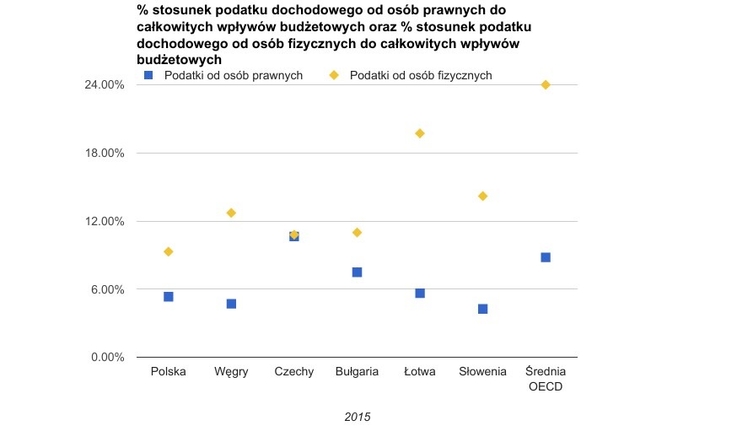 Instytut Globalnej Odpowiedzialności