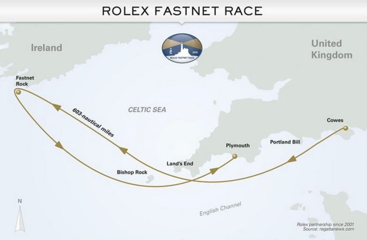 Trasa Rolex Fastnet Race 2017