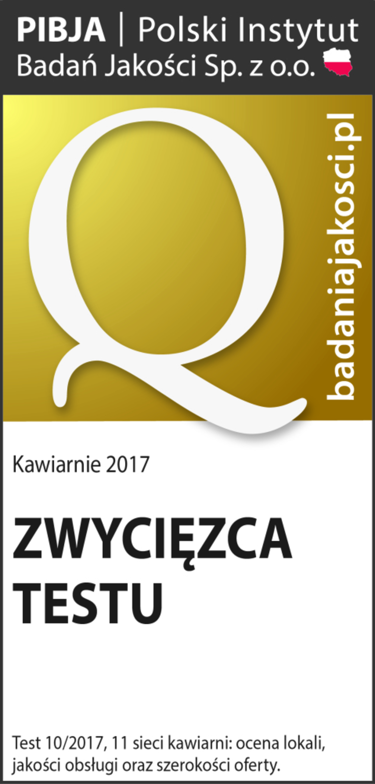 Kawiarnie 2017