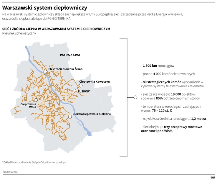 Konkurs na System Inspekcji kanałowych sieci ciepłowniczych - mapa