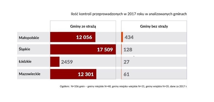 PAS - grafika 1