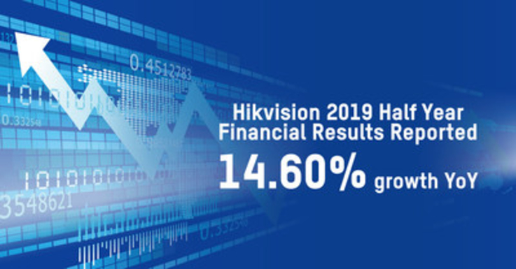 Hikvision Digital Technology Co., Ltd.