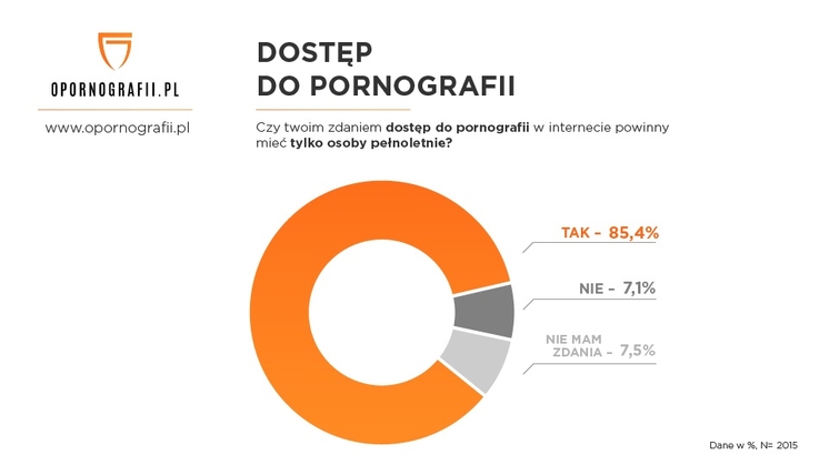 Stowarzyszenie Twoja Sprawa (1)