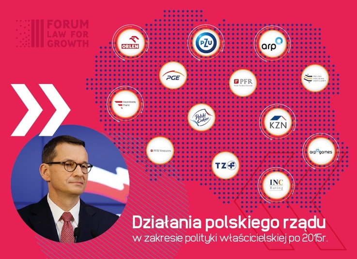 Stowarzyszenie Law4Growth - grafika