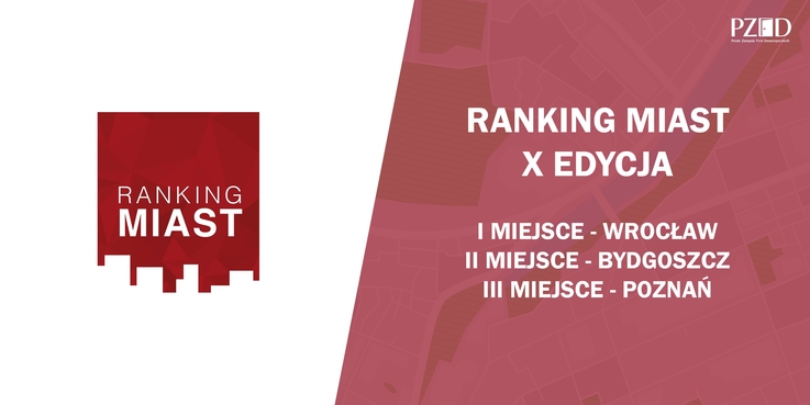 Polski Związek Firm Deweloperskich/Ranking Miast