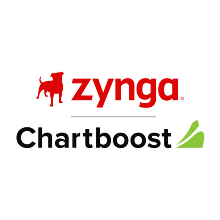 Zynga i Chartboost - logo