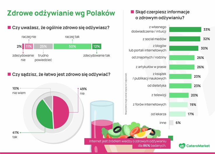 Cateromarket (1)