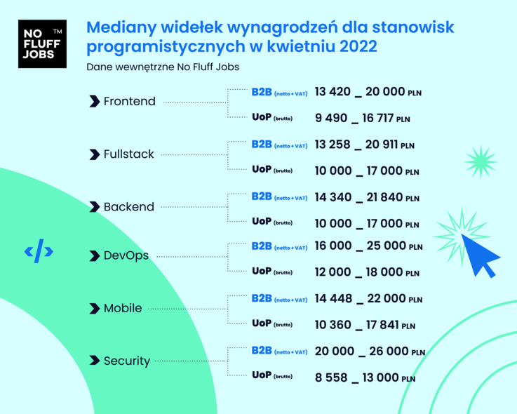 NEMANEX opinie o produkcie na forum internetowym. Dostępność w aptece. Cena  i skład – This is map – health blog