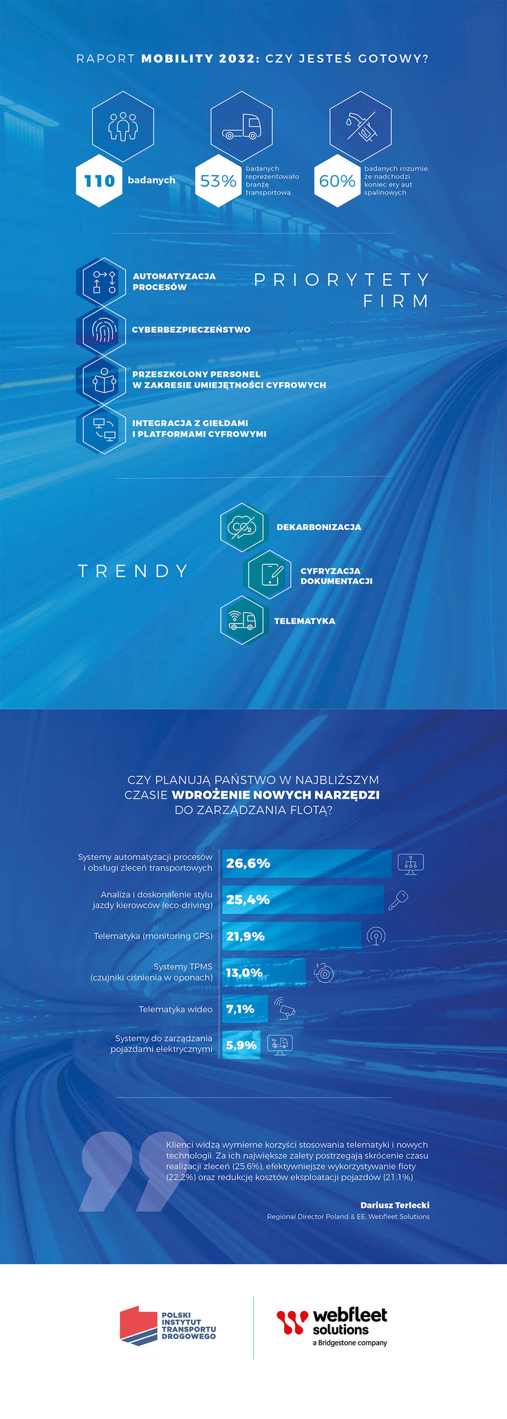 Webfleet Solutions - Raport Mobility 2032