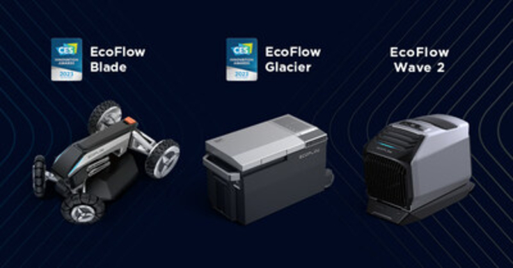PR Newswire/EcoFlow Europe s.r.o.