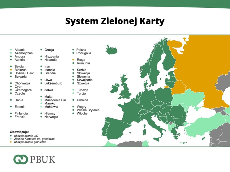 Polskie Biuro Ubezpieczycieli Komunikacyjnych (1)