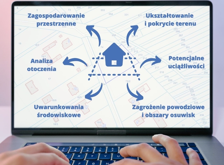 Geo-System (1)