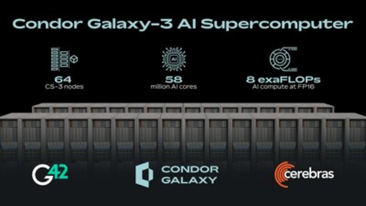 Cerebras e G42 iniziano a lavorare sul supercomputer AI Condor Galaxy 3 con prestazioni da 8 exaflop