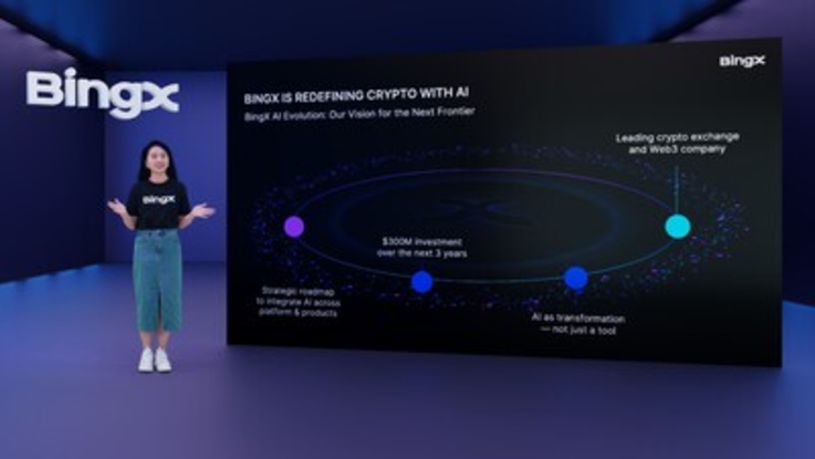 PR Newswire/BingX