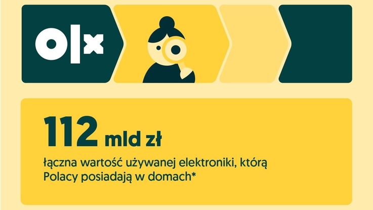 OLX