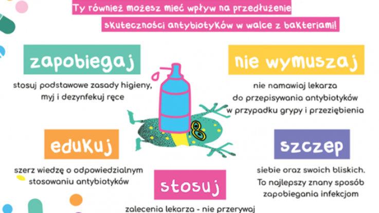Fot. Fragment jednej z grafik informacyjnych Światowego Tygodnia Wiedzy o Antybiotykach