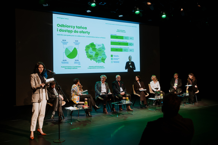 Narodowy Instytut Muzyki i Tańca (1)