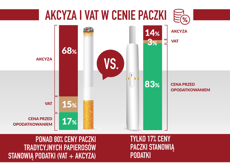 Kancelaria Parulski i Wspólnicy - infografika (1)