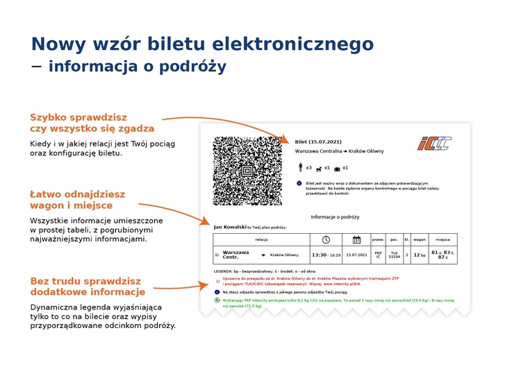 PKP IC - Nowy bilet (1)