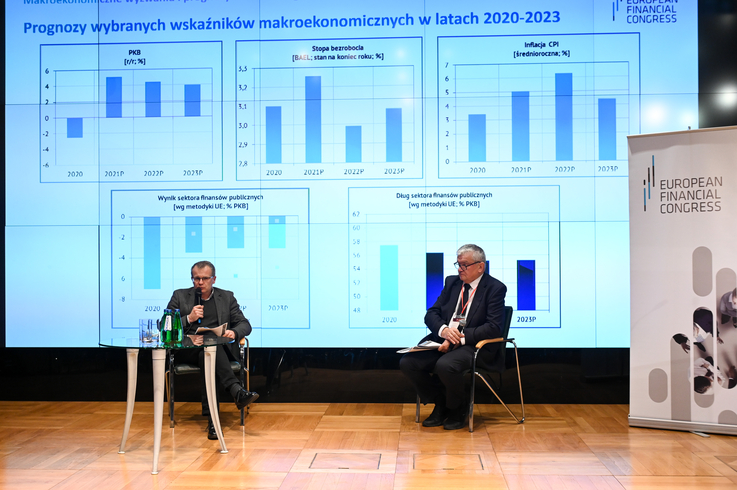 Europejski Kongres Finansowy