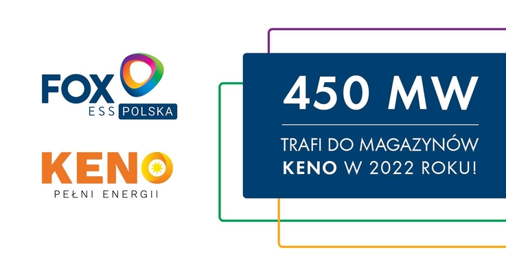 KENO Sp. z o. o. - grafika (1)