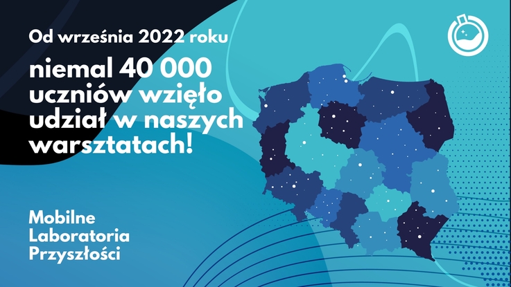 Instytut Badań Edukacyjnych