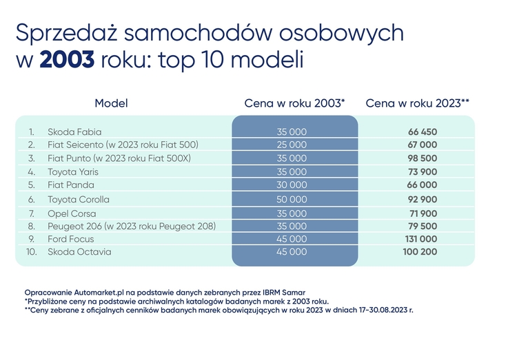 PKO Leasing (1)