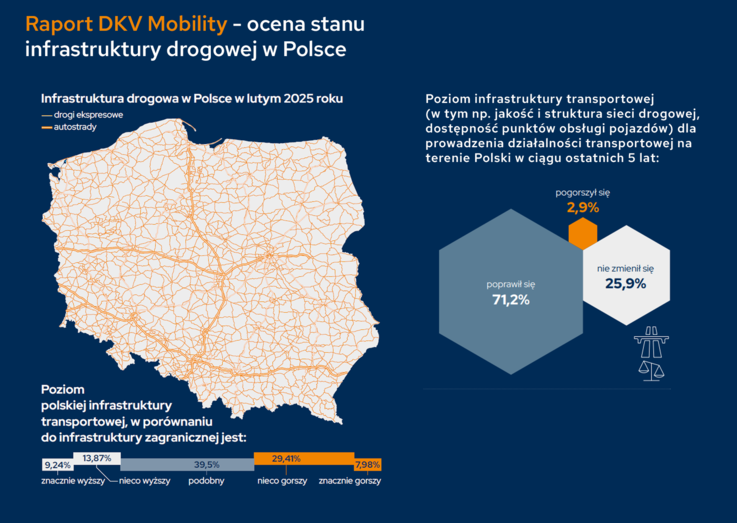 DKV Mobility (1)